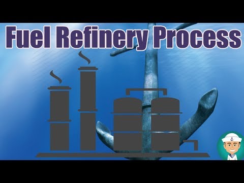 How Oil Refinery Works