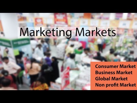 Marketing Markets | Types of marketing Markets | Hindi