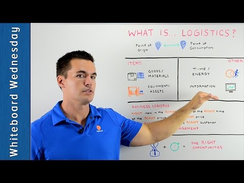 What Is Logistics? - Whiteboard Wednesday