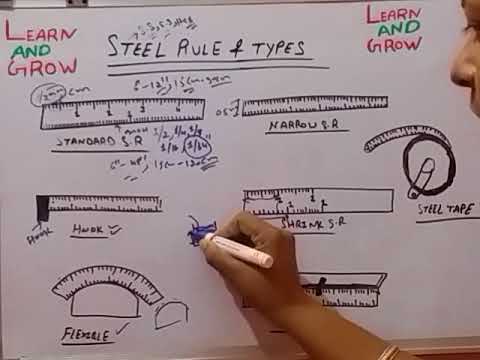 Steel Rule & Types (हिन्दी )