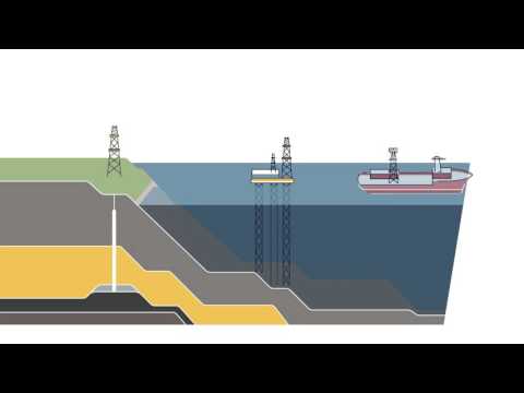 This is how petroleum is produced and transported
