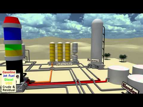 Oil Refinery Overview HD