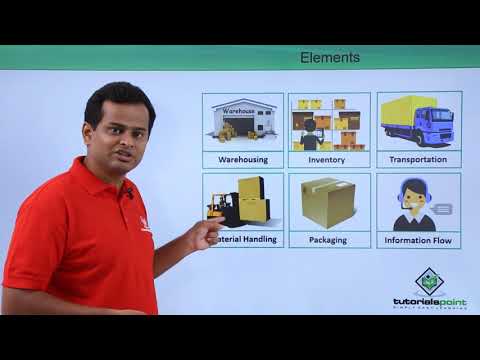 Logistics Management - Introduction