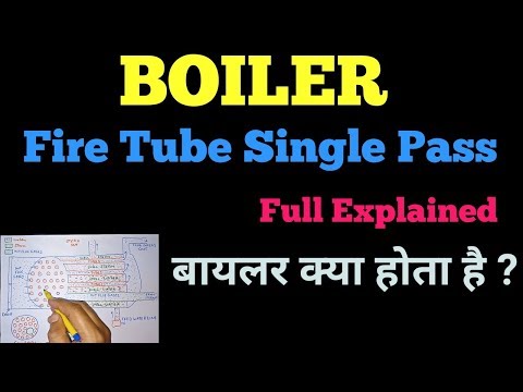 Boiler in Hindi