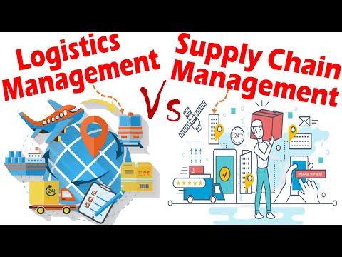 Differences between Logistics Management and Supply Chain Management.