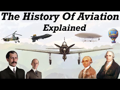 The History Of Aviation Explained