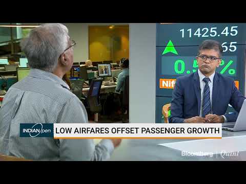 Discussing The Troubles Faced By The Indian Aviation Sector