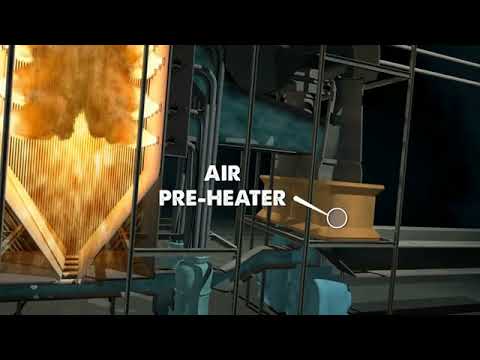 Boiler Working Animation