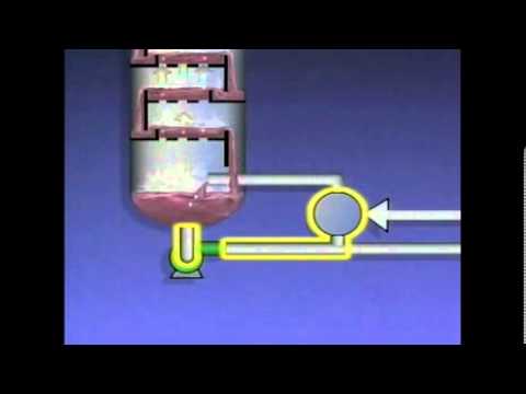 Refinery Crude Oil Distillation Process Complete Full HD