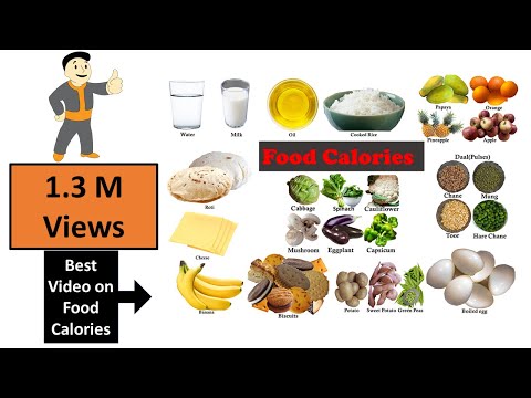 Calories in Indian Food | Keep a track of calories in daily diet