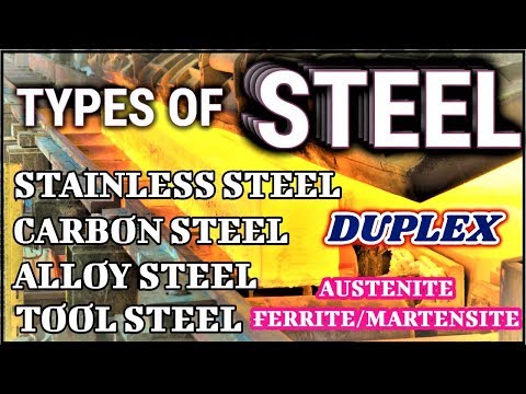 [Hindi] Types of Steel