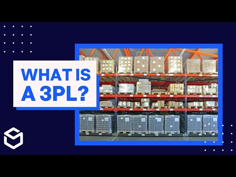 What is a 3PL? Intro to Third-Party Logistics