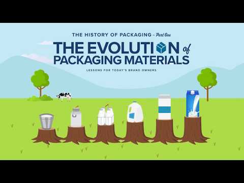 The Evolution of Packaging Materials