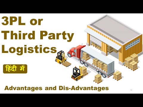 3PL | Third Party Logistics | in Hindi | 3rd Party Logistics | SCY025 | Supply Chain Yukti