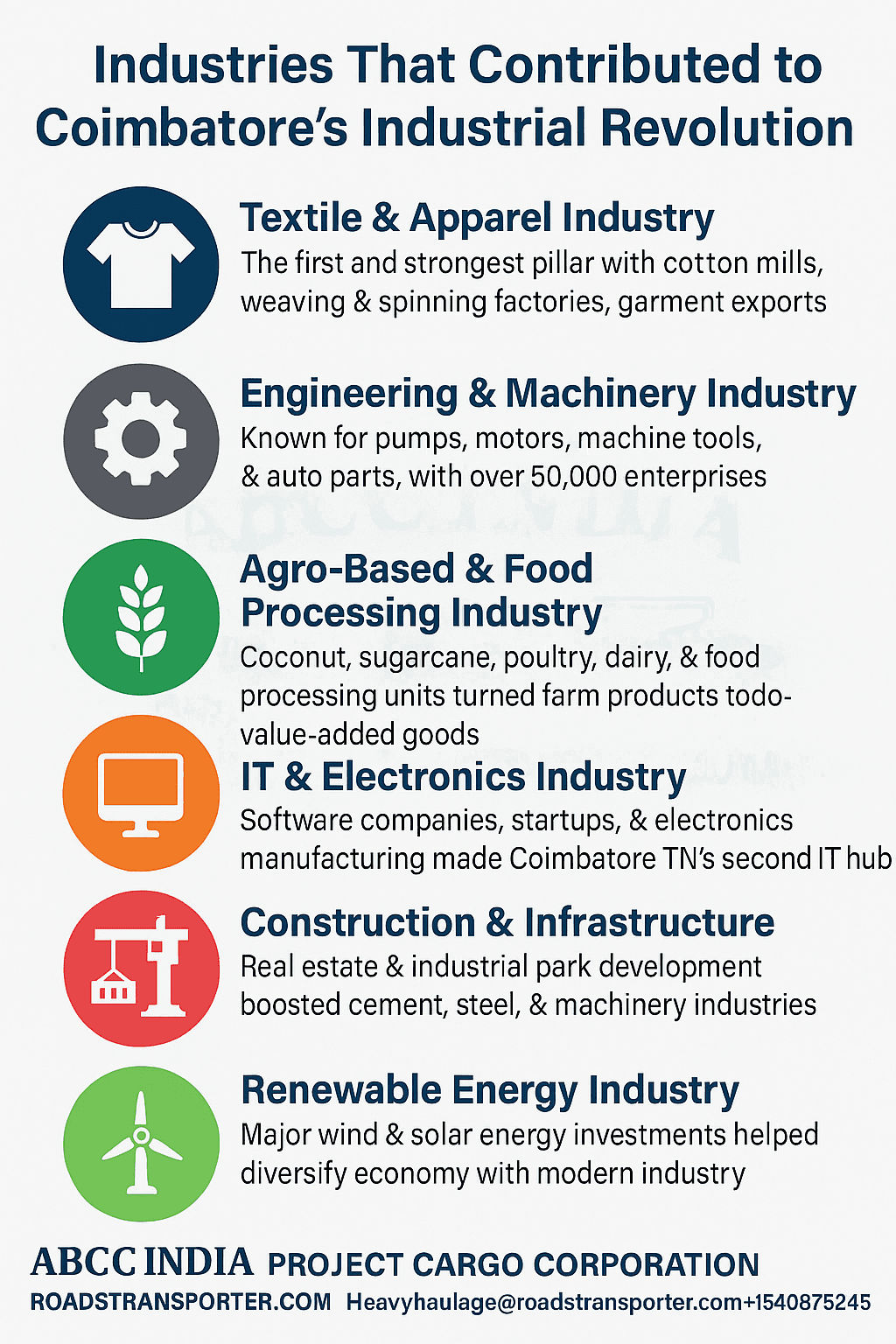 Coimbatore Industrial Logistics & Transport Services | Cargo & Supply Chain 4