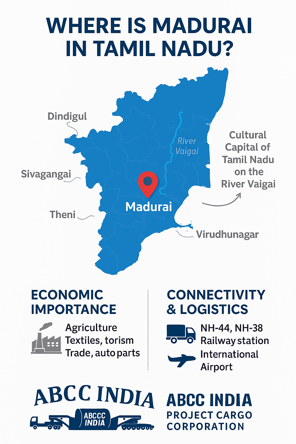 Where is Madurai in Tamil Nadu