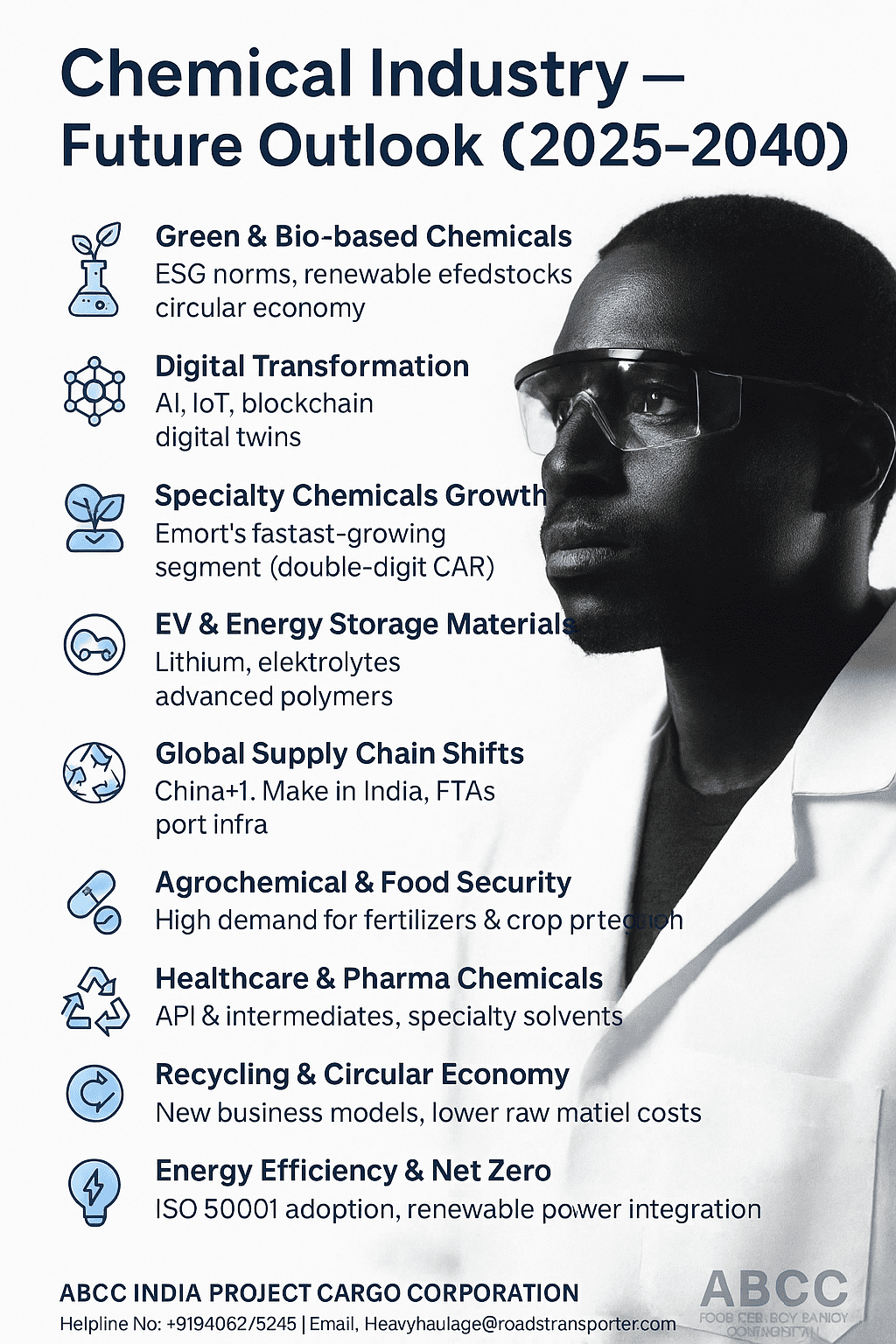 Indian Chemical Industry Market Analysis with Global Comparison 21