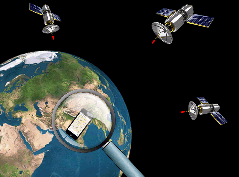Working of the GPS ( Global Positioning system ) satellites
