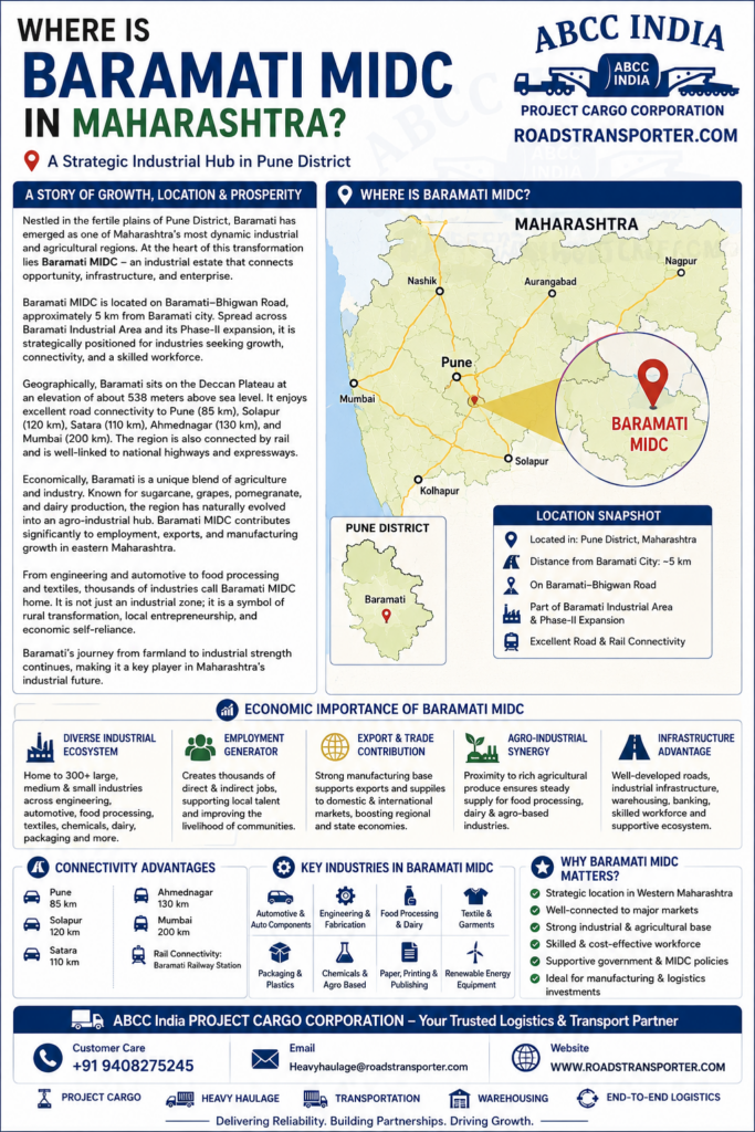 Where is Baramati MIDC in MAHARASHTRA