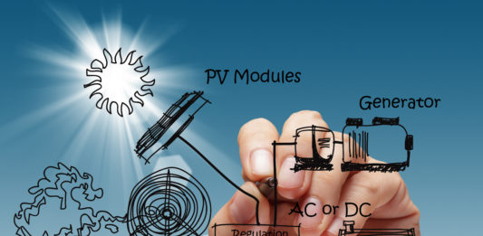 solar renewable energy