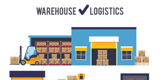 Fourth party logistics (4PL logistics)