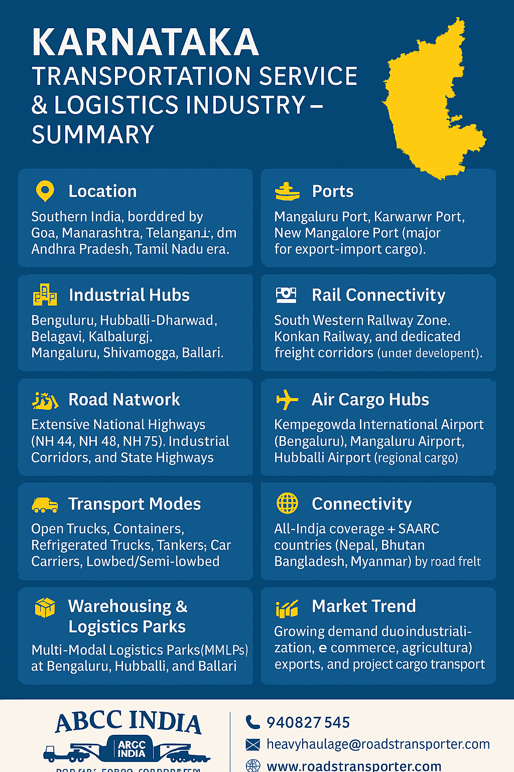 Karnataka Transport Company – Local to Nationwide Goods & Cargo Movers 1