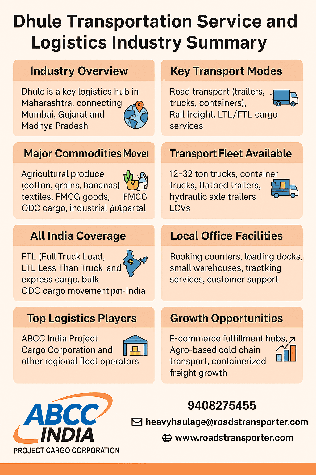 Dhule Transportation Service and Logistics Industry