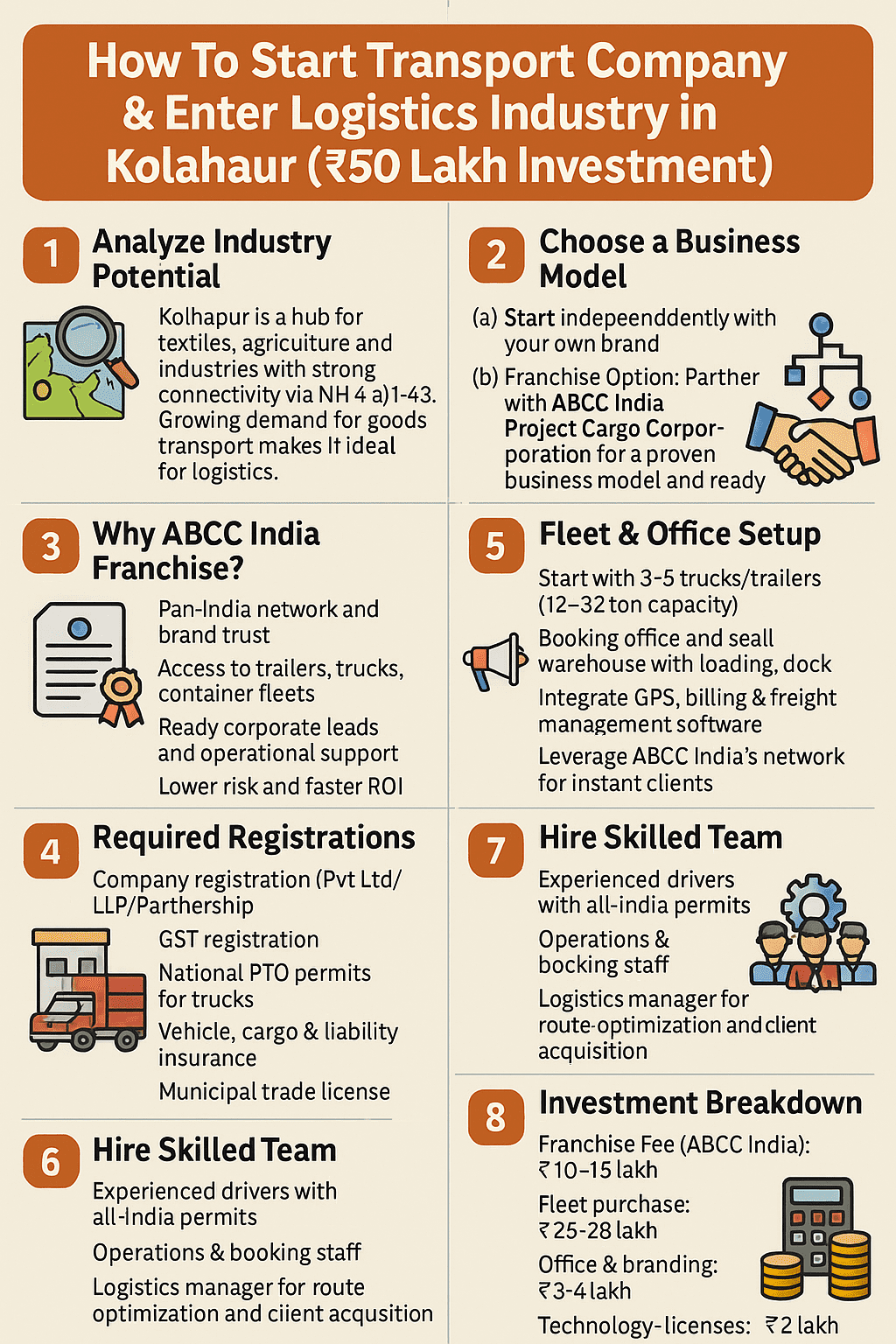 Kolhapur Logistics Service – Local & All India Goods Transportation 11