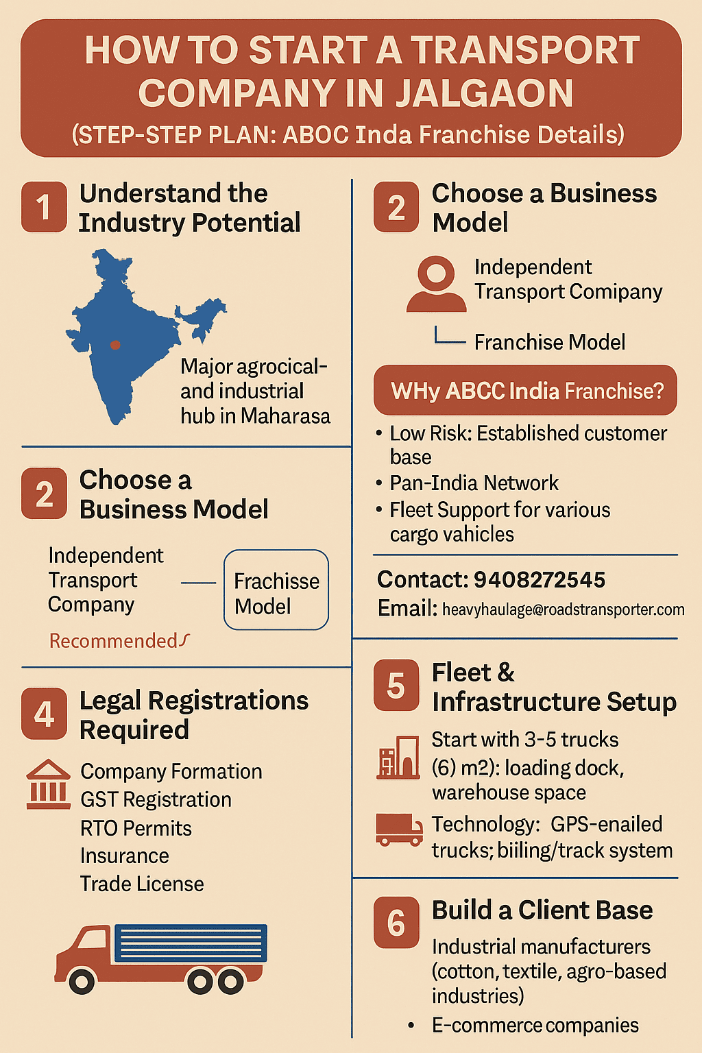 Jalgaon Local Transport Office Contact – Daily Trailer Trucks & All India Goods Transportation 9