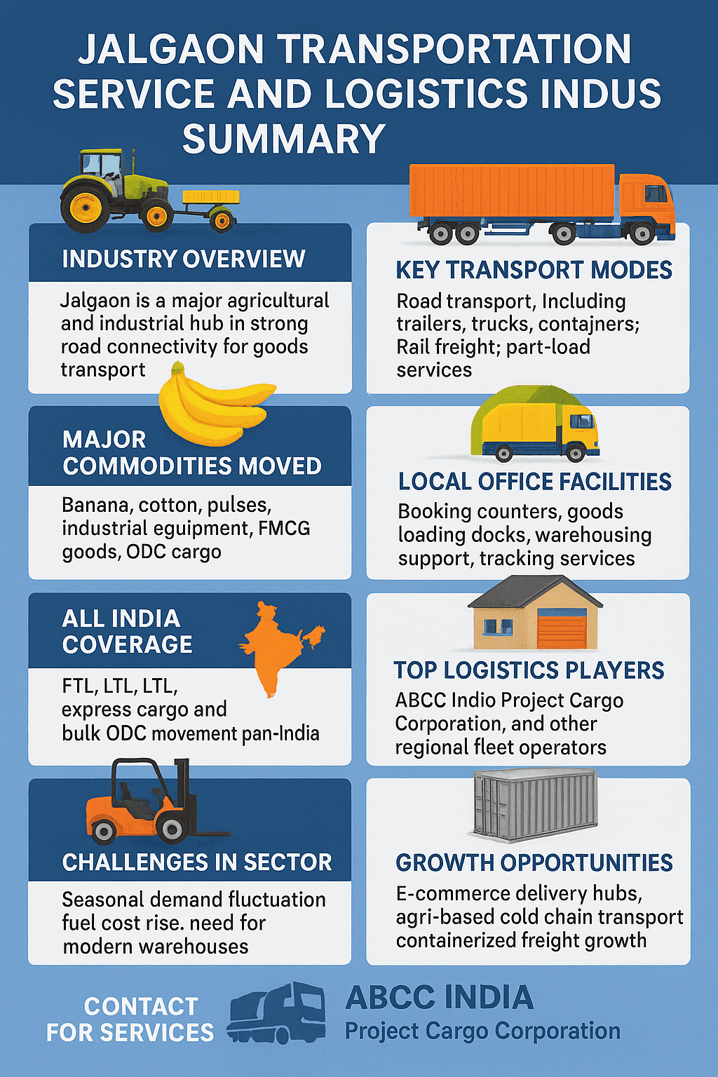 Jalgaon Local Transport Office Contact – Daily Trailer Trucks & All India Goods Transportation jalgaon transport and logistics industry