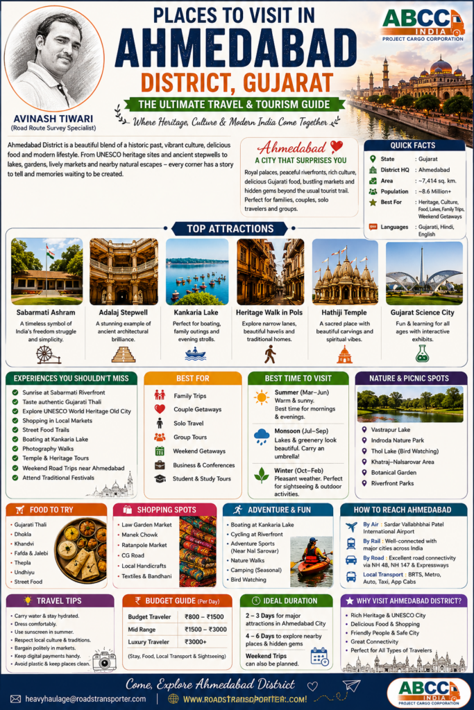 👨‍💼 Ahmedabad 1-Day Trip Guide : Heritage, Food 🍽️🍷🥂 & Hidden Gems 💑 📚 1