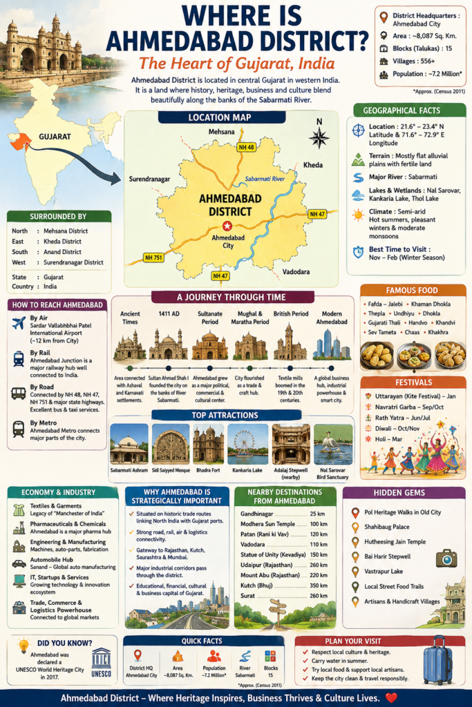 Where Is Ahmedabad District