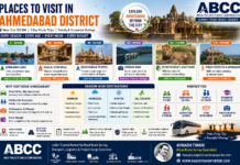 👨💼 Ahmedabad 1-Day Trip Guide : Heritage, Food 🍽️🍷🥂 & Hidden Gems 💑 📚 places to visit in ahmedabad gujarat