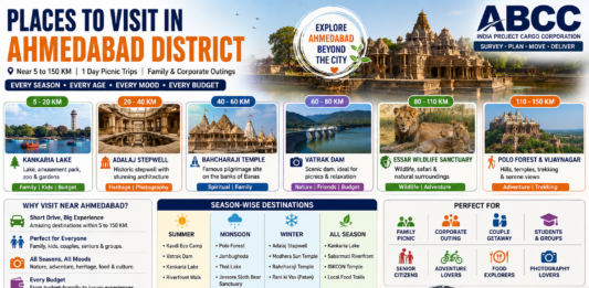 places to visit in ahmedabad gujarat