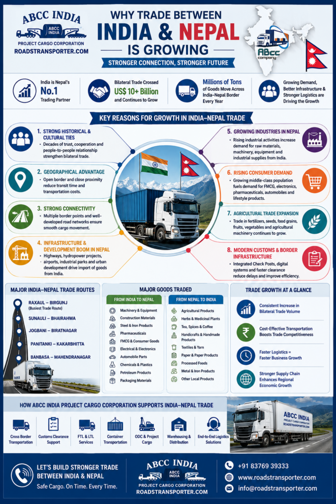 The Future of India to Nepal Transportation Looks Bigger Than Expected 2