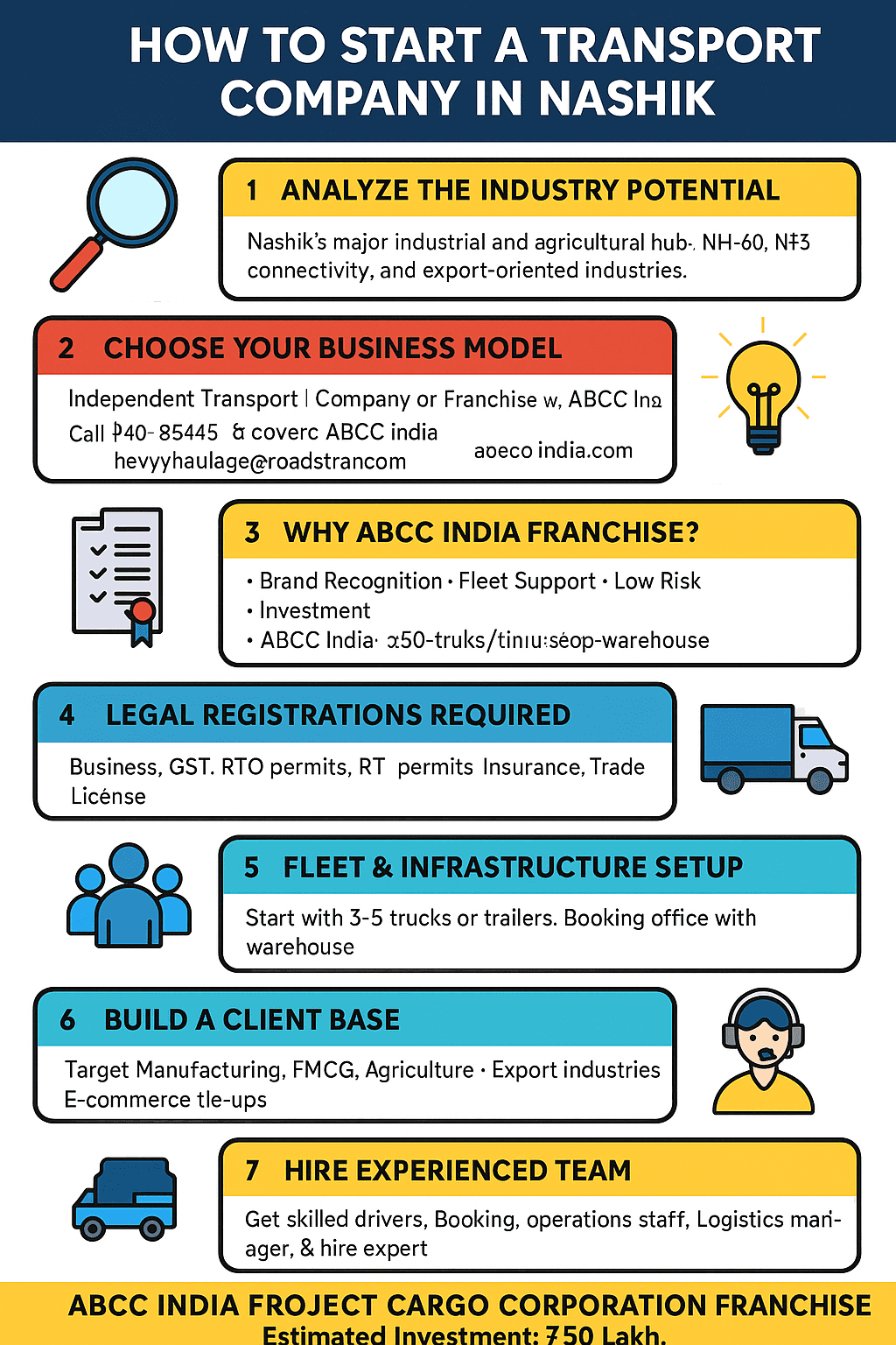 Nashik's #1 Online Transport for Seamless All India Goods Delivery! 11
