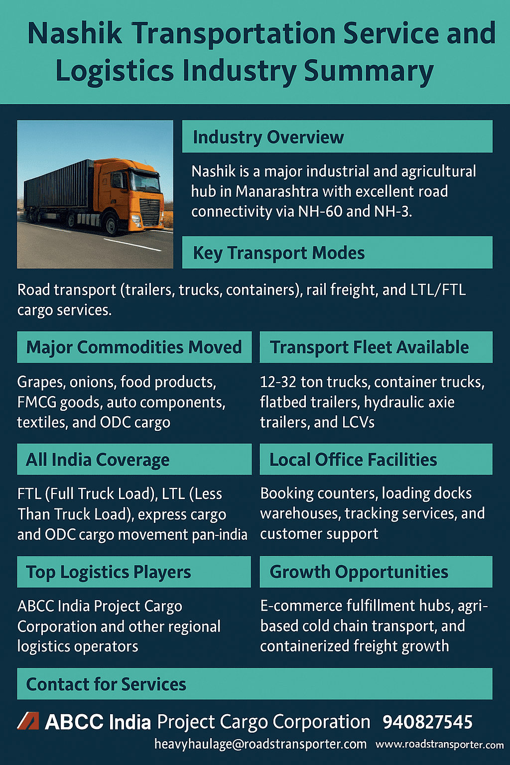 Nashik's #1 Online Transport for Seamless All India Goods Delivery! 12