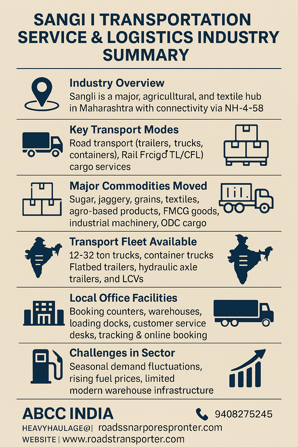 Sangli Transport And Logistics Office – Local & National Cargo Moves 12