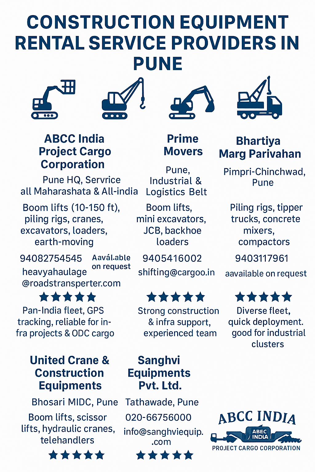 Earth Supporting Equipments and Construction Machines Rental Service