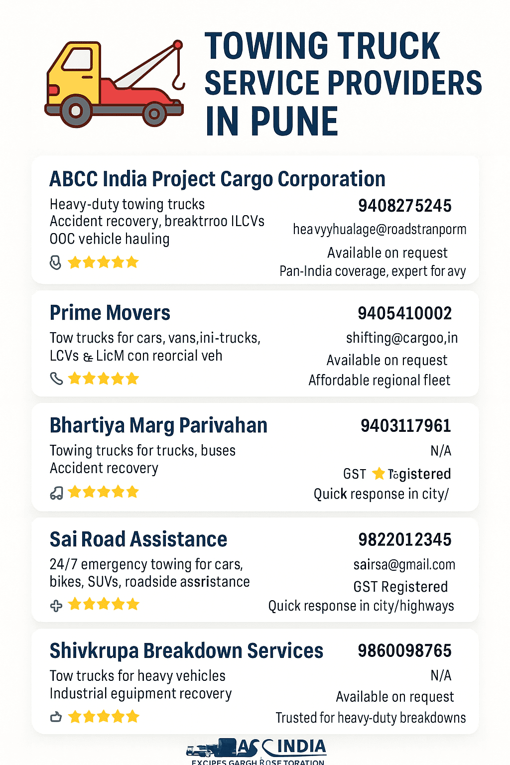 Towing Truck services in Pune for break down and accidents vehicles  