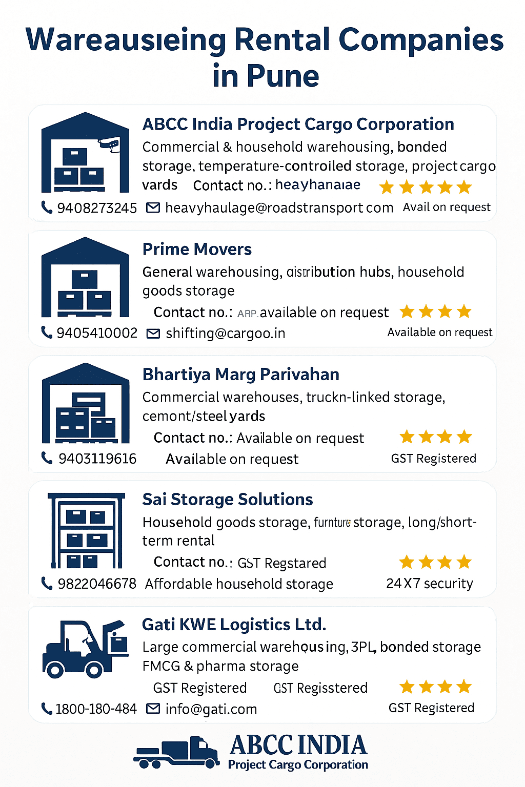 Warehousing rental companies in Pune