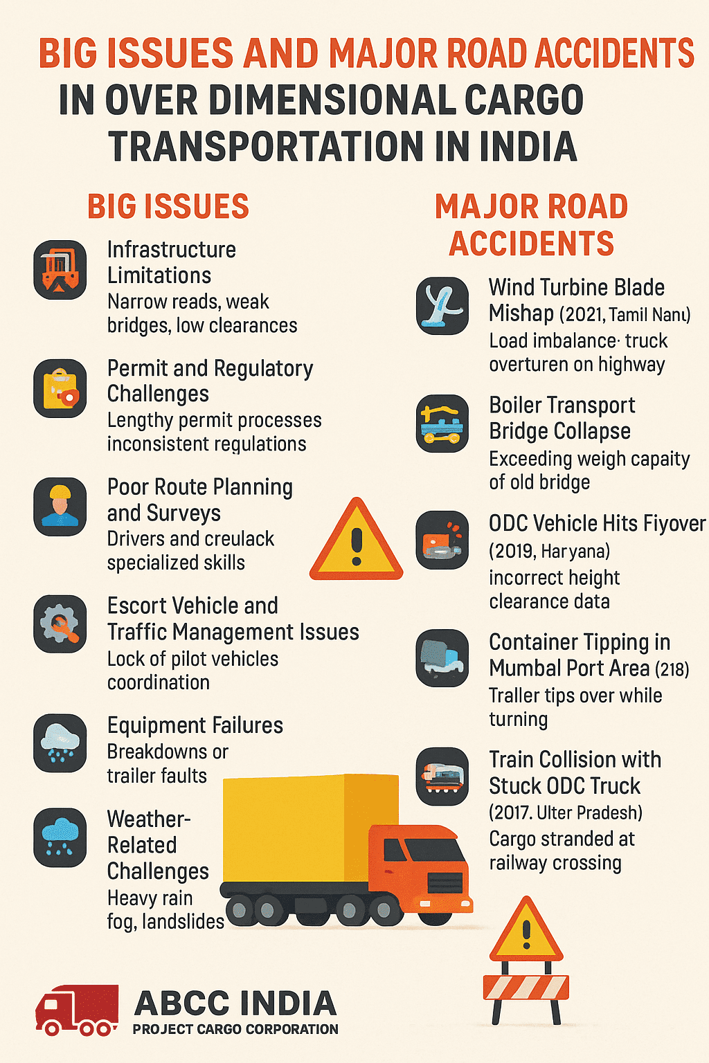Big Issues and Major Road Accidents in Over Dimensional Cargo (ODC) Transportation in India