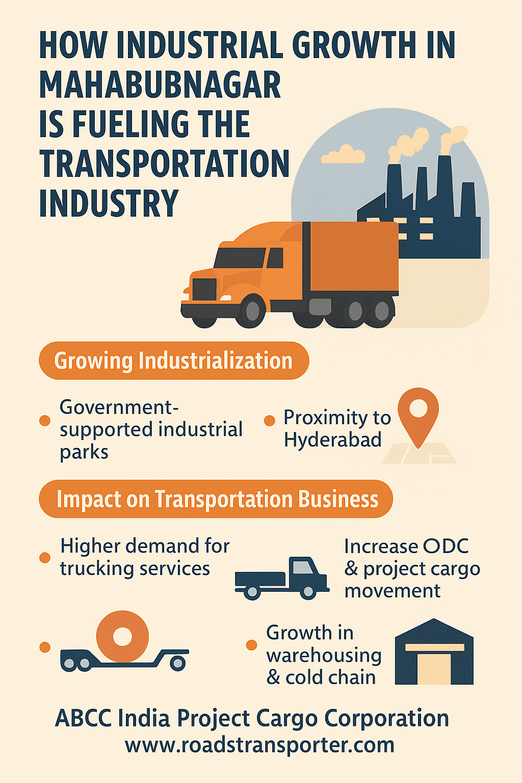 Increasing industrialization in Mahabubnagar