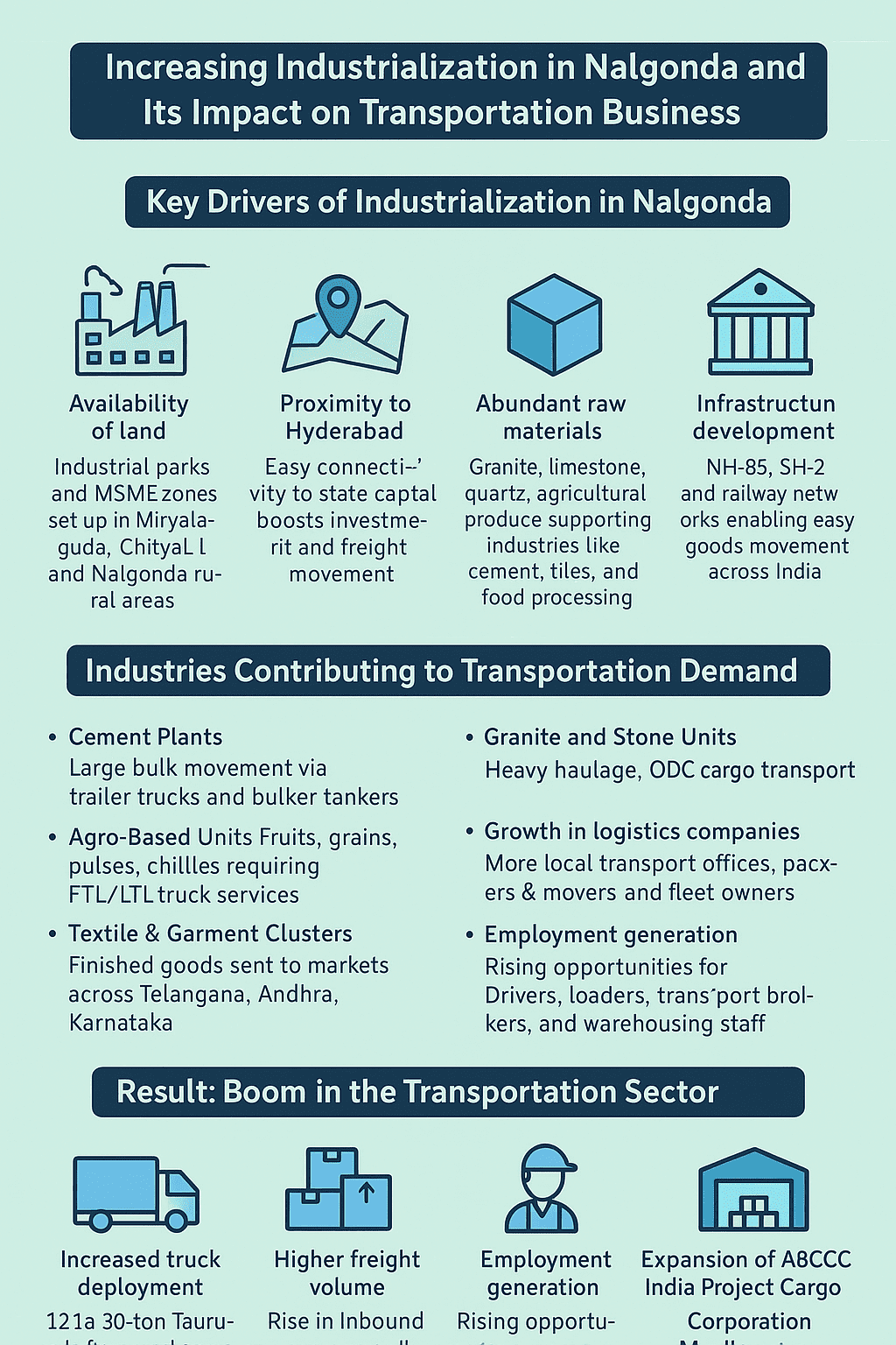 All India Goods Transport from Nalgonda – Trusted Logistics Companies Near You 1