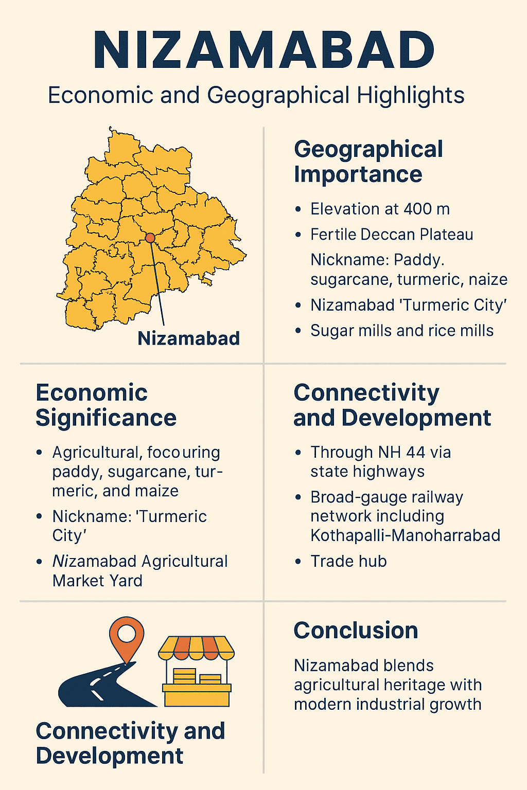Nizamabad transport map