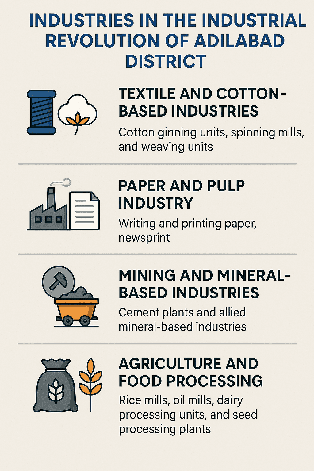 industries that contributed significantly to the industrial revolution and overall economic growth of Adilabad district