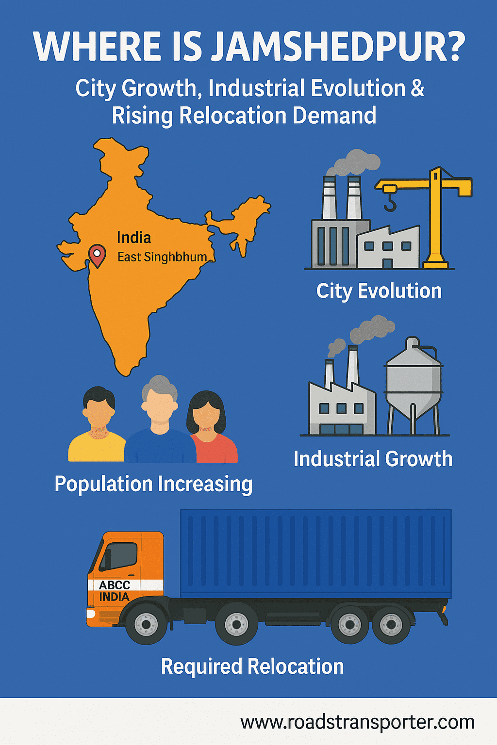jamshedpur transport map