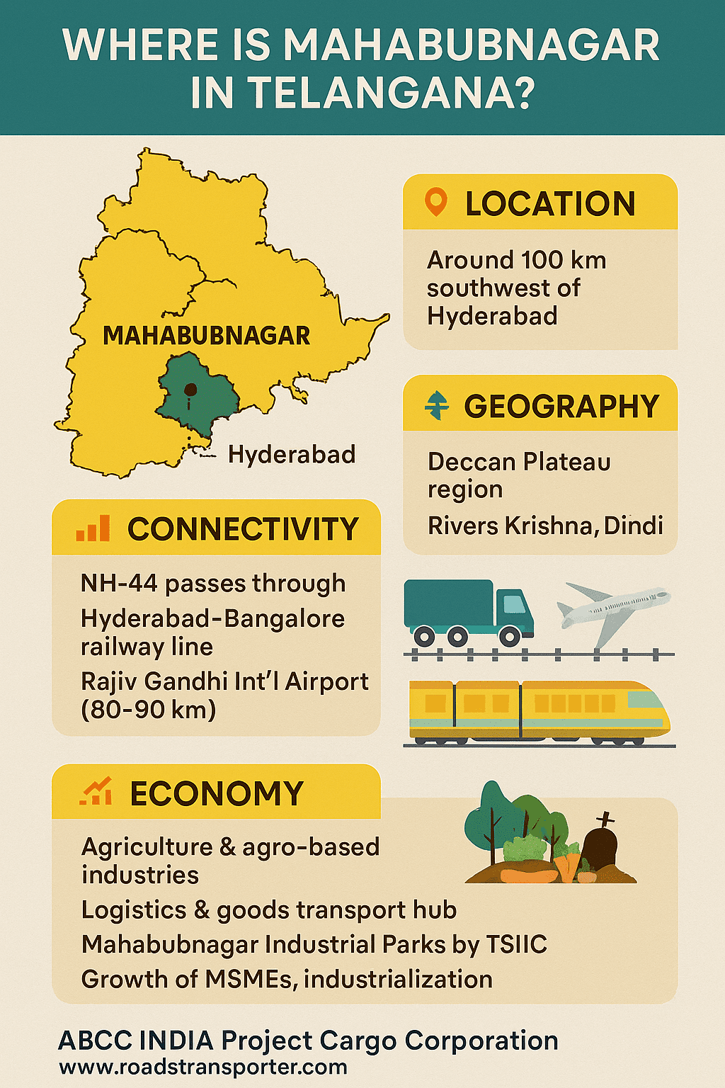Mahabubnagar's Best Transport Companies: All-India Logistics Solutions 1