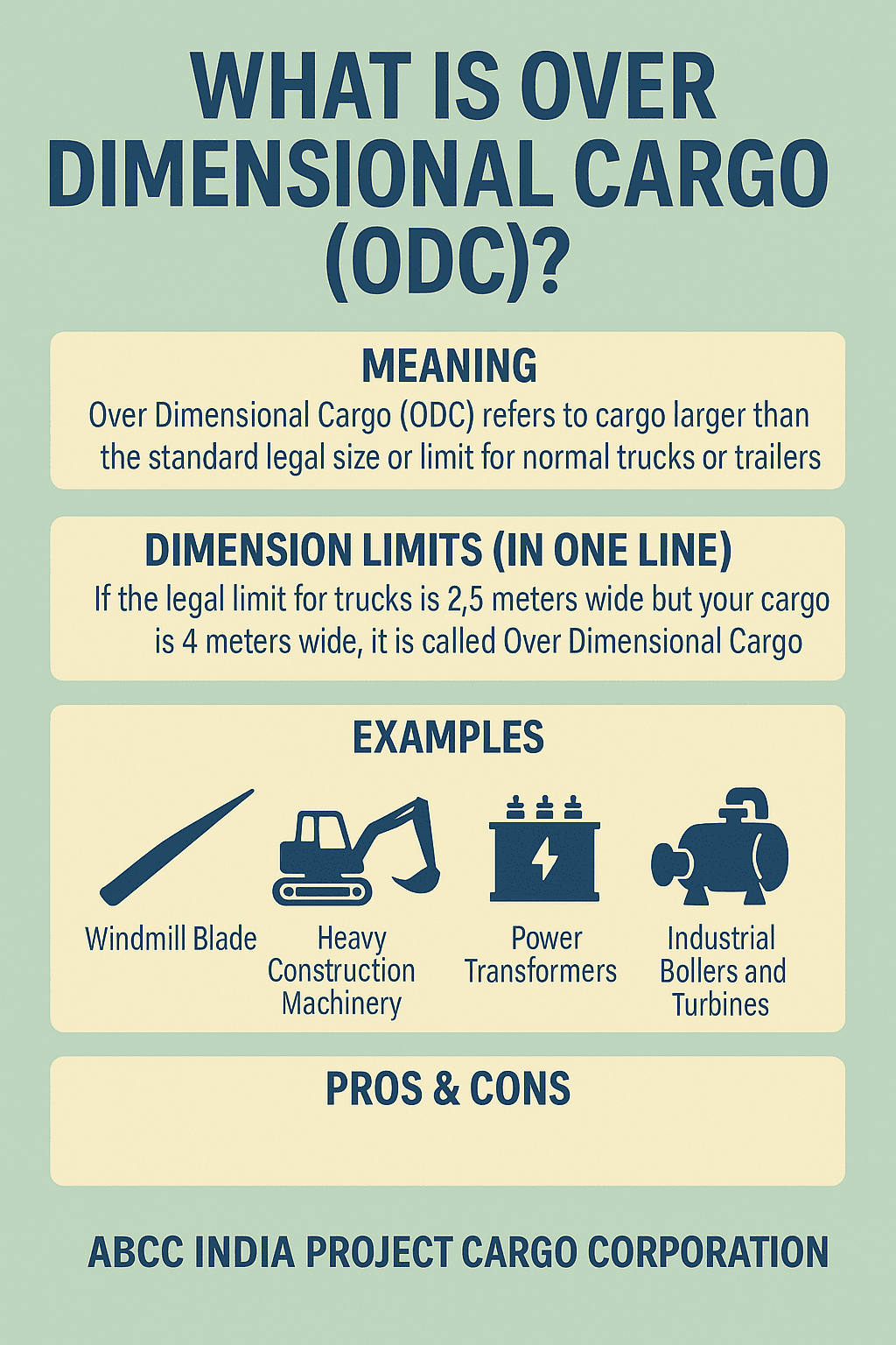 India’s #1 Over Dimensional Cargo (ODC) Transportation Service – Heavy Haulage You Can Trust 1