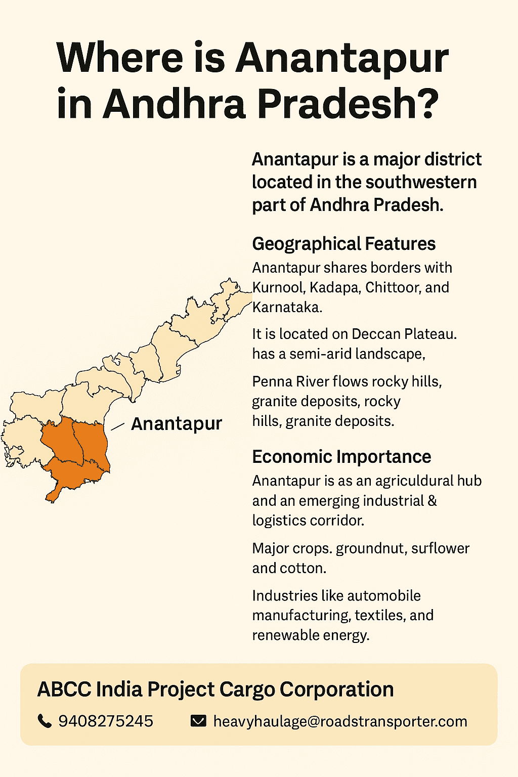Anantapur transport map